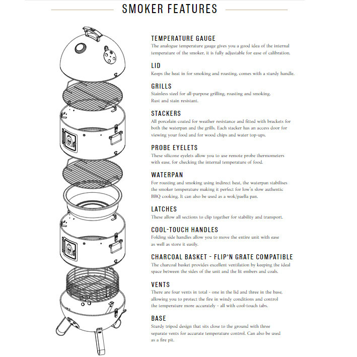 ProQ Excel BBQ Smoker - Image 6